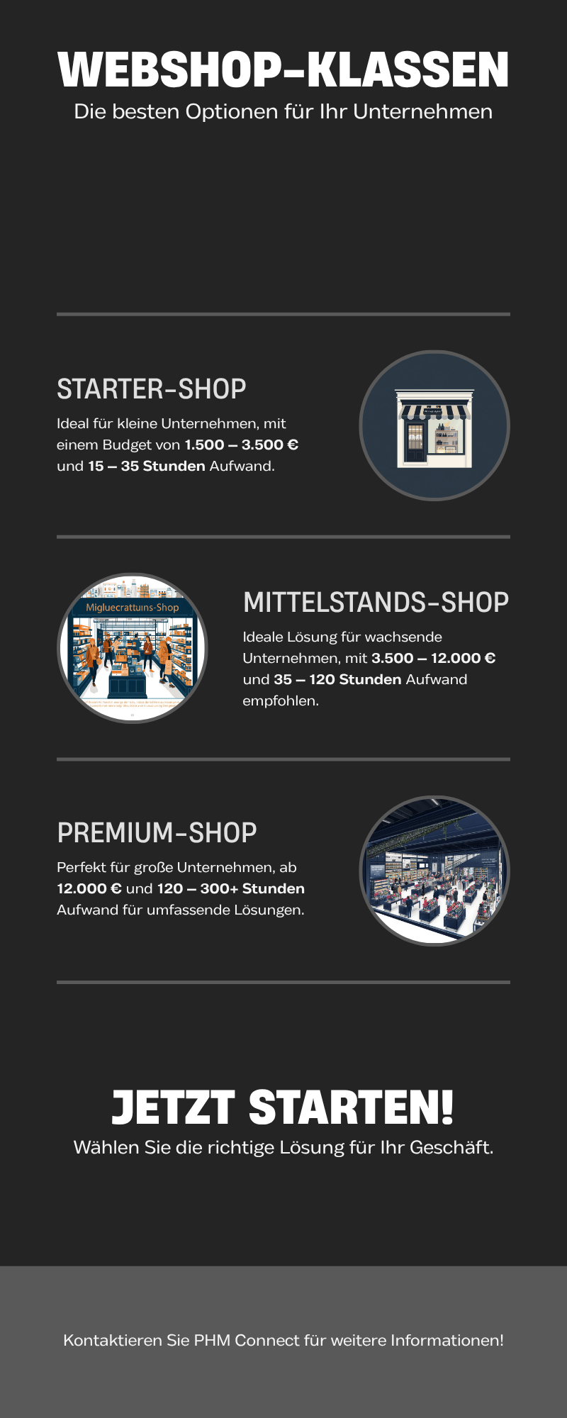 Infografik: 3 Webshop-Klassen 2026 mit Preisen und Stundenaufwand